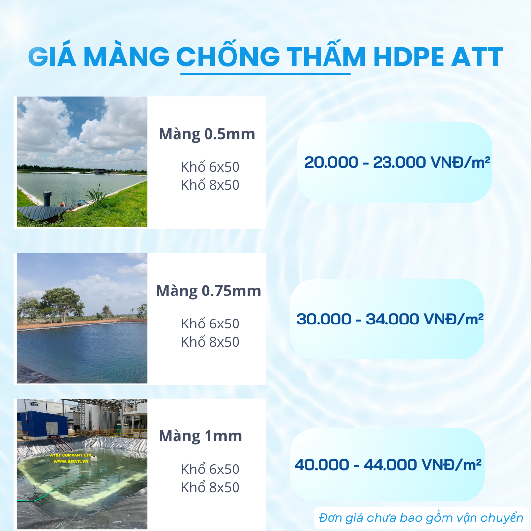 Bảng giá bạt HDPE theo độ dày mới nhất 2025